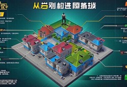 无畏契约P城房区攻防技巧，从苟分到刚qiang的进阶指南，无畏契约P城攻防进阶，从苟分到刚qiang的实战技巧