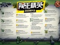 和平精英报点术语大全，新手也能秒变战场指挥官！和平精英报点术语速成，新手秒变战场指挥官！