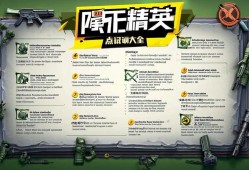 和平精英报点术语大全，新手也能秒变战场指挥官！和平精英报点术语速成，新手秒变战场指挥官！